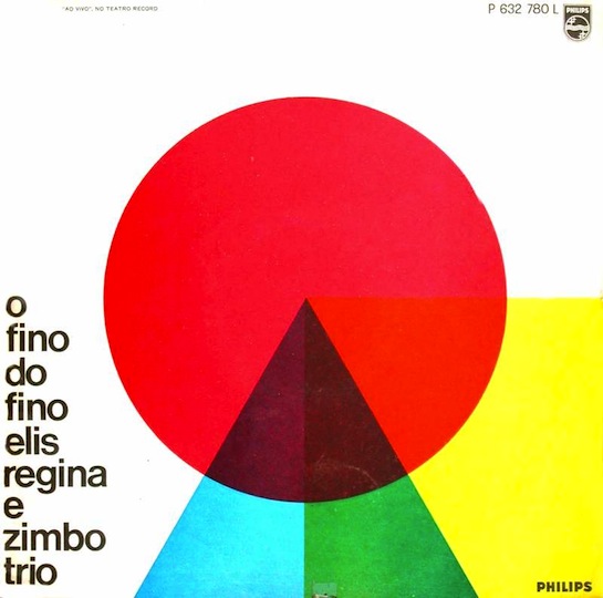 elizimbop